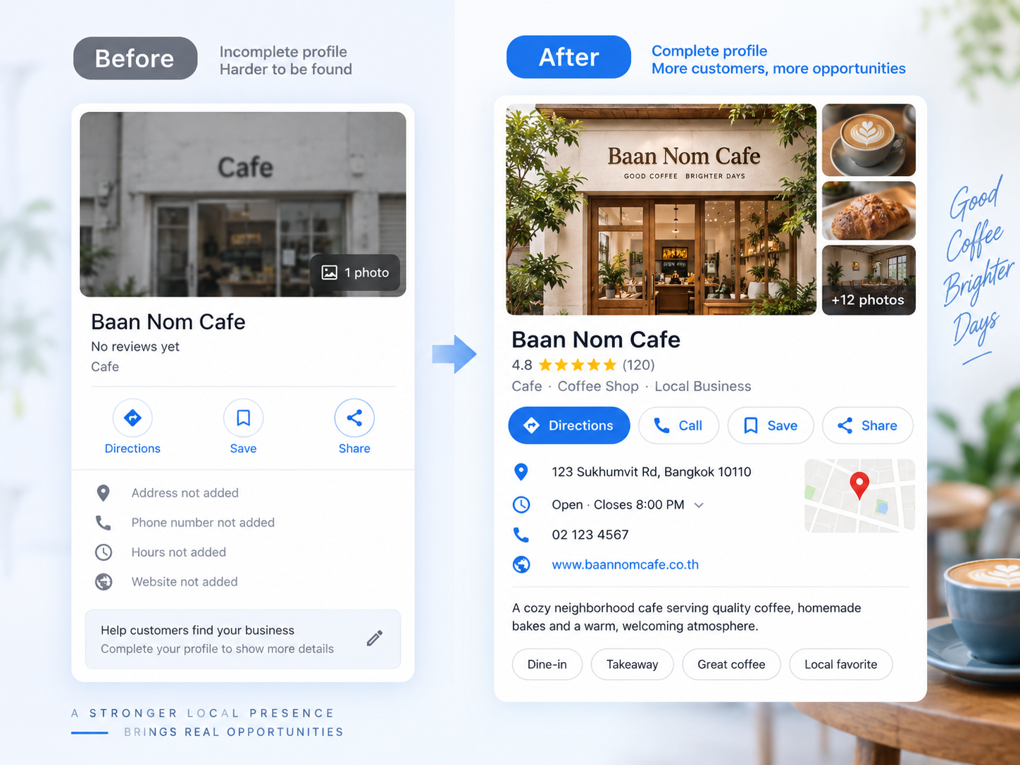 ภาพจำลอง Google Business Profile Setup